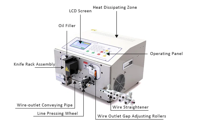 Wire Stripper Machine, Wire Stripping Machine, Wire Cutting Stripping Machine Машина для снятия изоляции проволоки, Машина для снятия изоляции с проволокой, Машина для резки проволоки